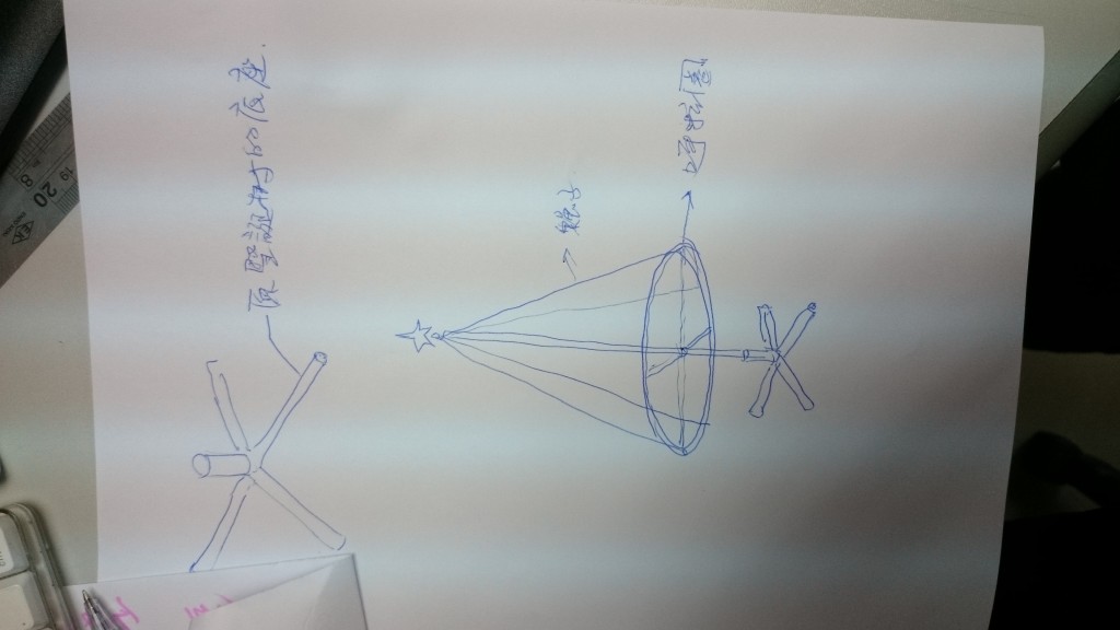 IMG-20131206-WA0004