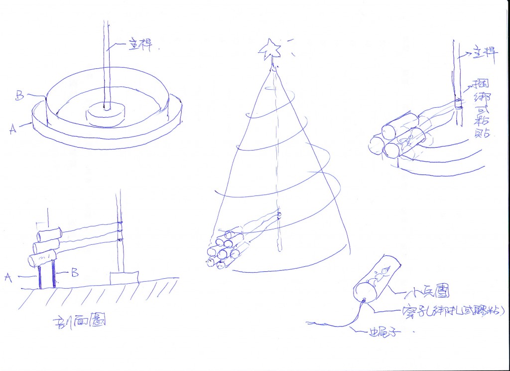 xmastree