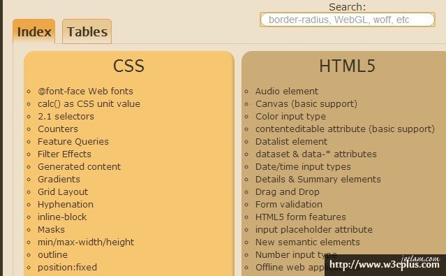 caniuse.com